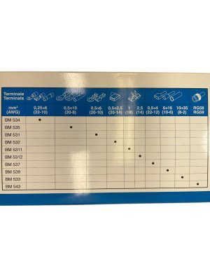 Crimping tool for insulated cable lugs (0.25 - 6mm²), AWG 22-10
