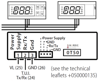 IR00UGC300_Carel_Kruff_AB